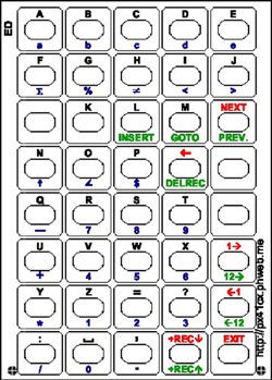 PX41CX_overlays_ED.